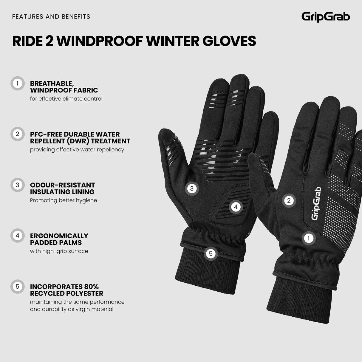 GripGrab svarta vinterhandskar, vindtäta och vattentåliga med ergonomisk design