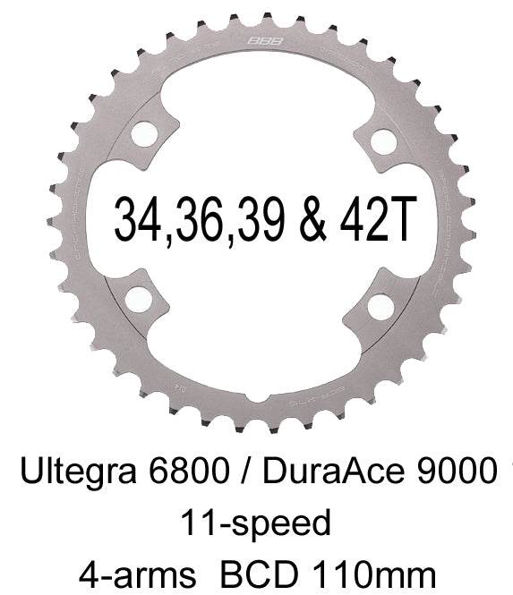 BBB Framdrev Elevengear 42T/110 - BikePath