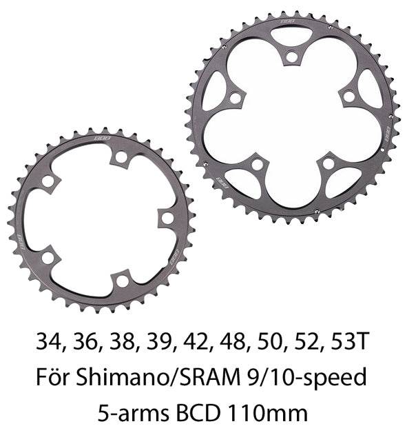 BBB Framdrev CompactGear Svart - BikePath