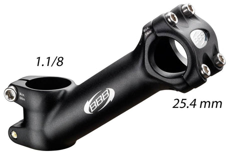 Styrstam HighRise - BikePath