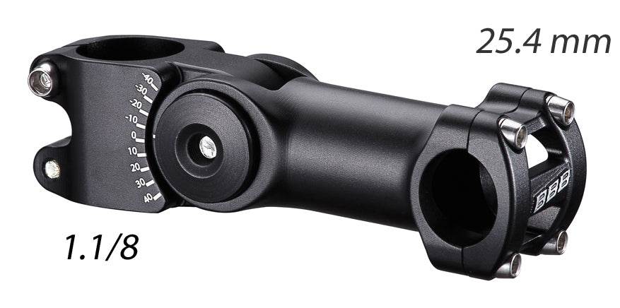 Styrstam HighSix - BikePath