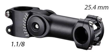 Styrstam HighSix - BikePath