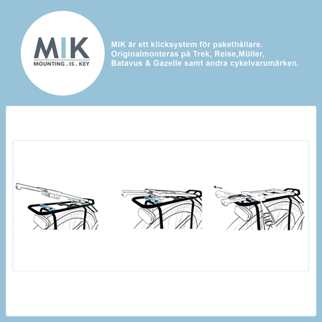 KORG BAK CENTO SVART MIK INKL ADAPTERPLATTA - BikePath